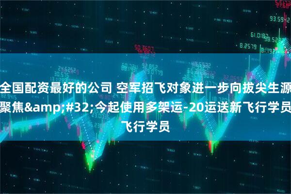 全国配资最好的公司 空军招飞对象进一步向拔尖生源聚焦&#32;今起使用多架运-20运送新飞行学员